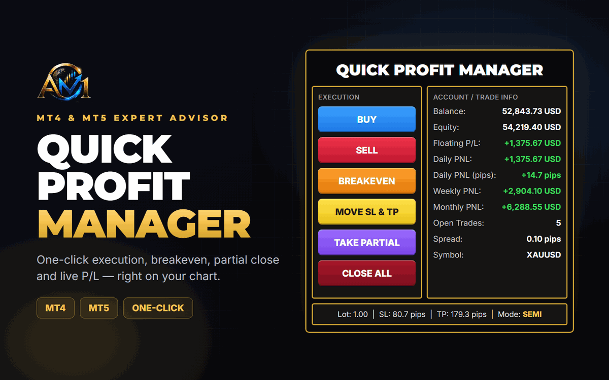Quick Profit Manager